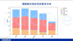 <b>成为AI时代内容立异海潮中不成或缺的力量的最佳</b>